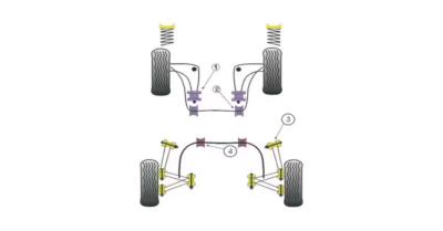 Silent Bloc Powerflex Triangle Avant BMW E46 Diamètre 60mm (2 Pièces)